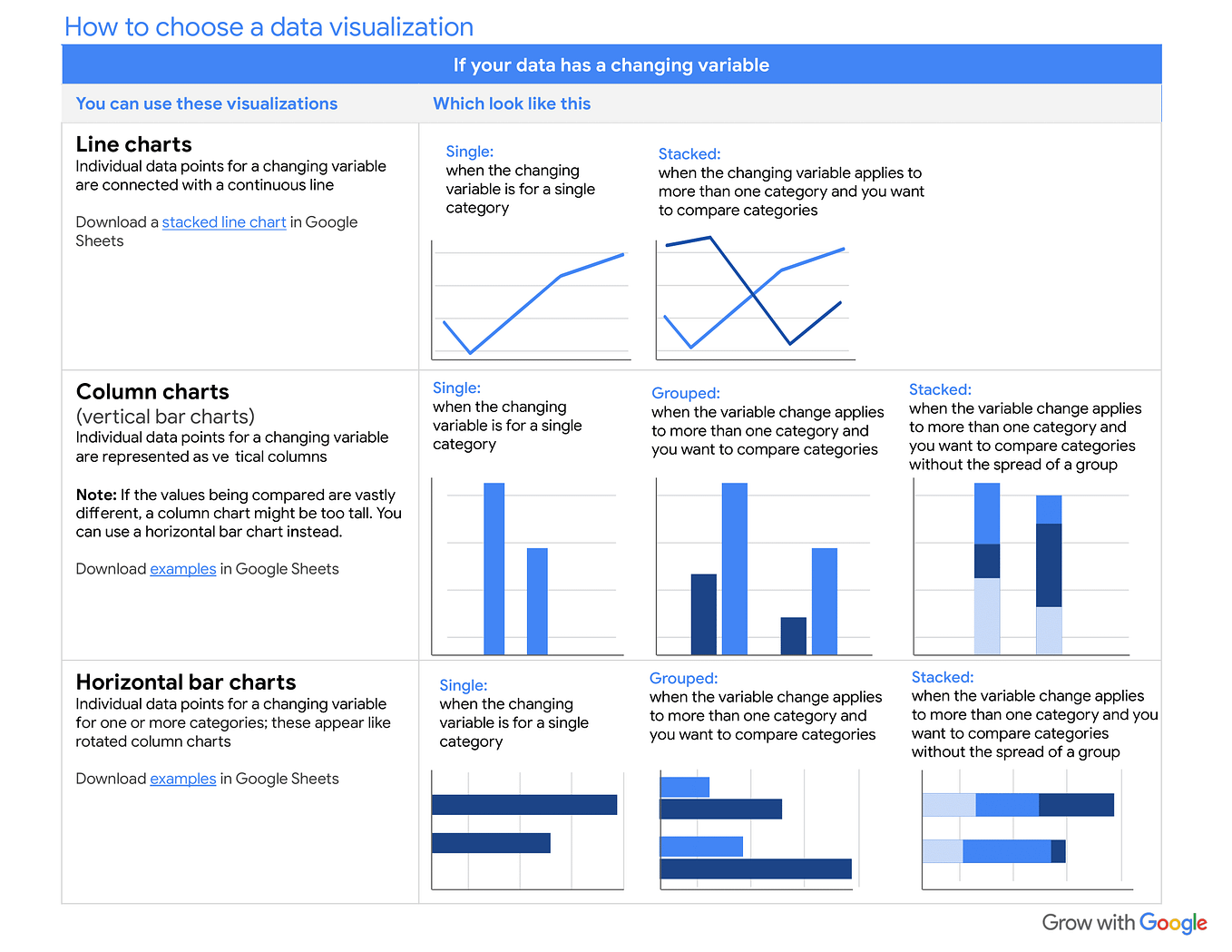 Power BI Release Plan. Originally published on… by Maw Ferrari Dev