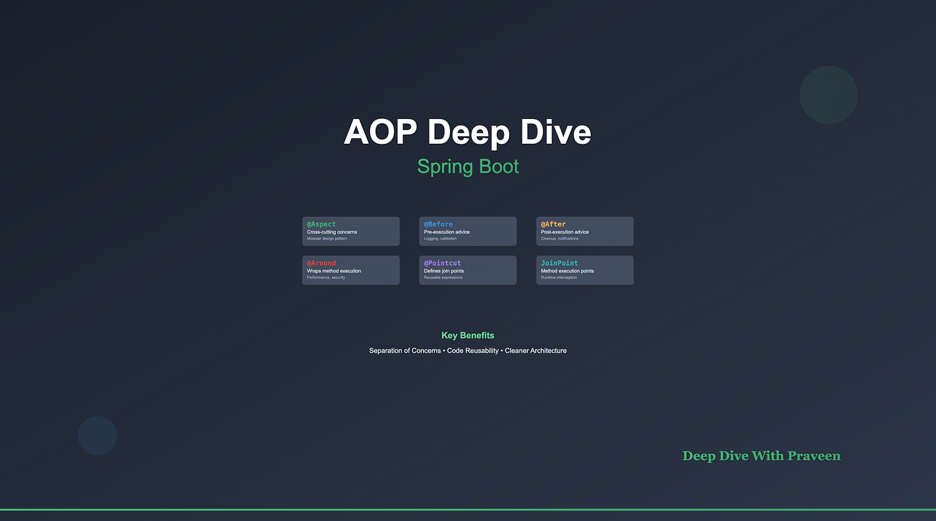30 Advanced Spring Boot Interview Questions for Experienced ...