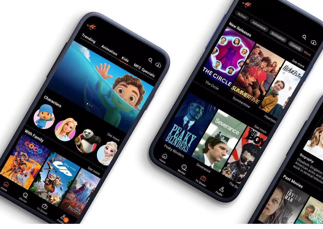 My Family Cinema Nuvem Myfamilycinema app Myfamilycinema Medium My Family Cinema Nuvem Myfamilycinema app Myfamilycinema Medium
