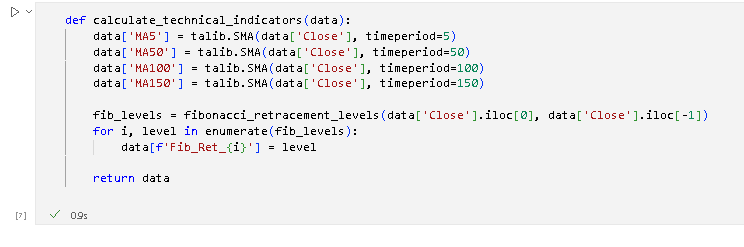 Algorithmically Detecting (and Trading) Technical Chart Patterns with ...