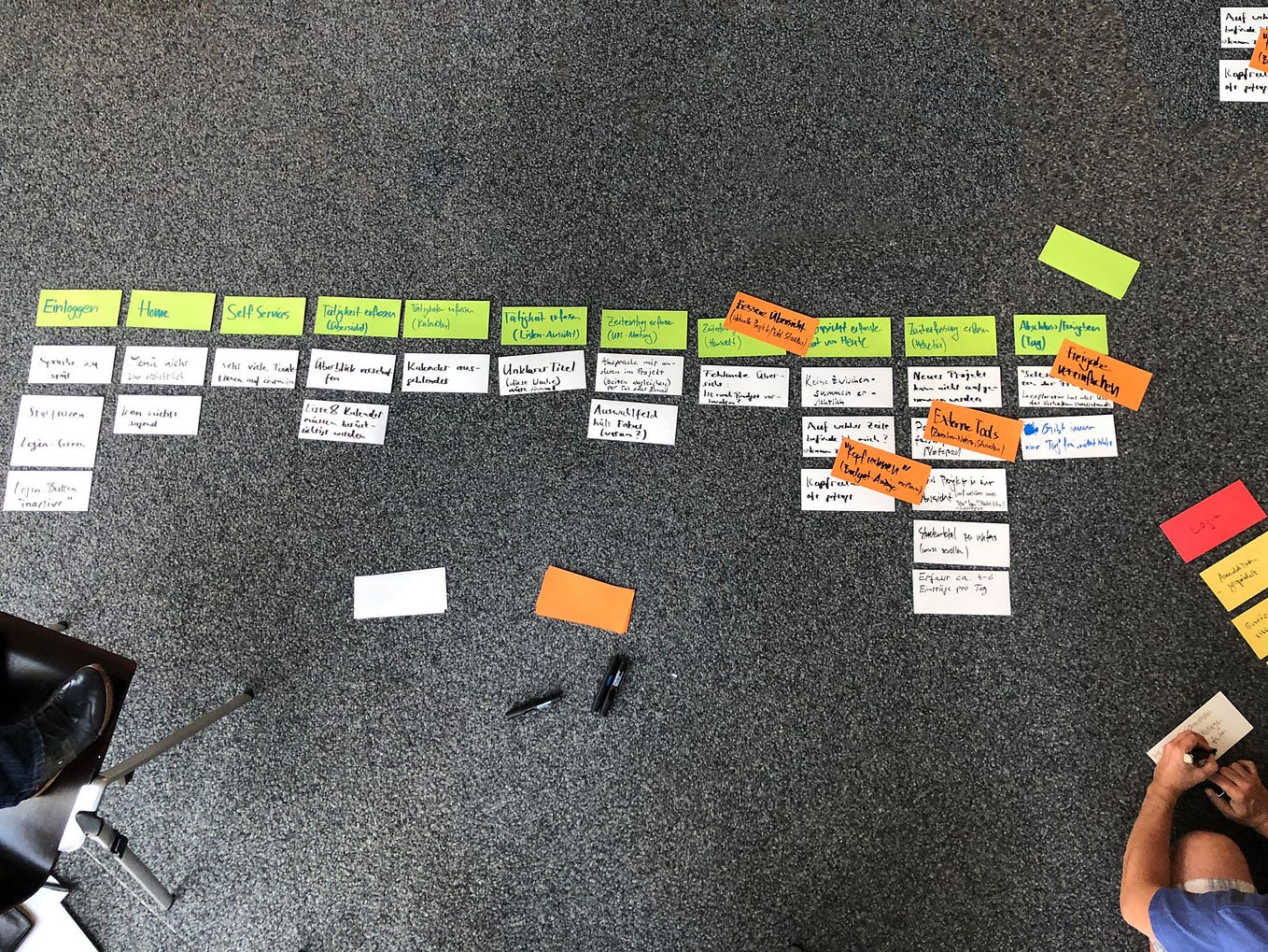 Daily adventures of a UX Designer | by Kristijan Ristic | Prototypr