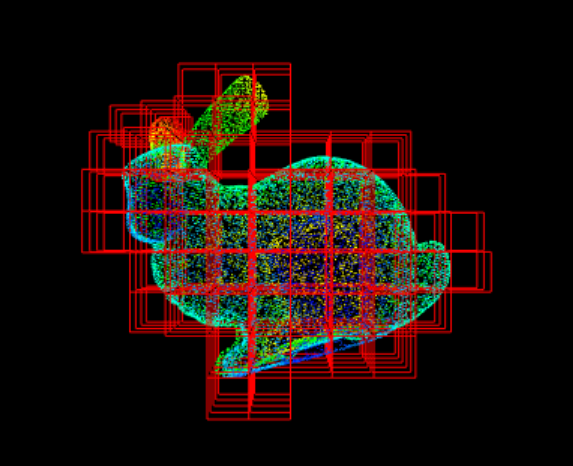 WebGL — 1. Introduction to shaders | by Sushindhran Harikrishnan ...