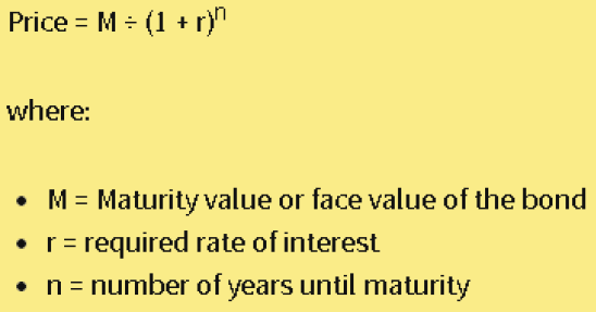 Volatility and it's calibratio in Python | Medium