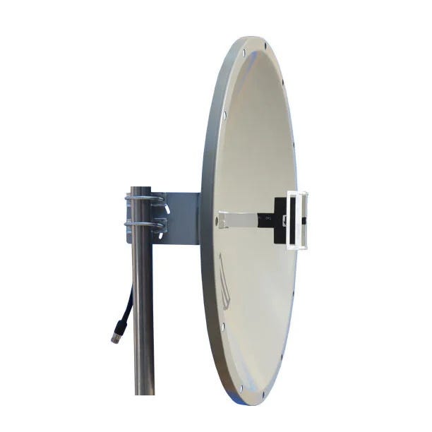 2.3–2.7GHz Mobile Antennas. As a leading manufacturer in antennas… | by ...