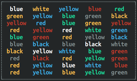 Experiencing The Stroop Effect With a Ruby CLI