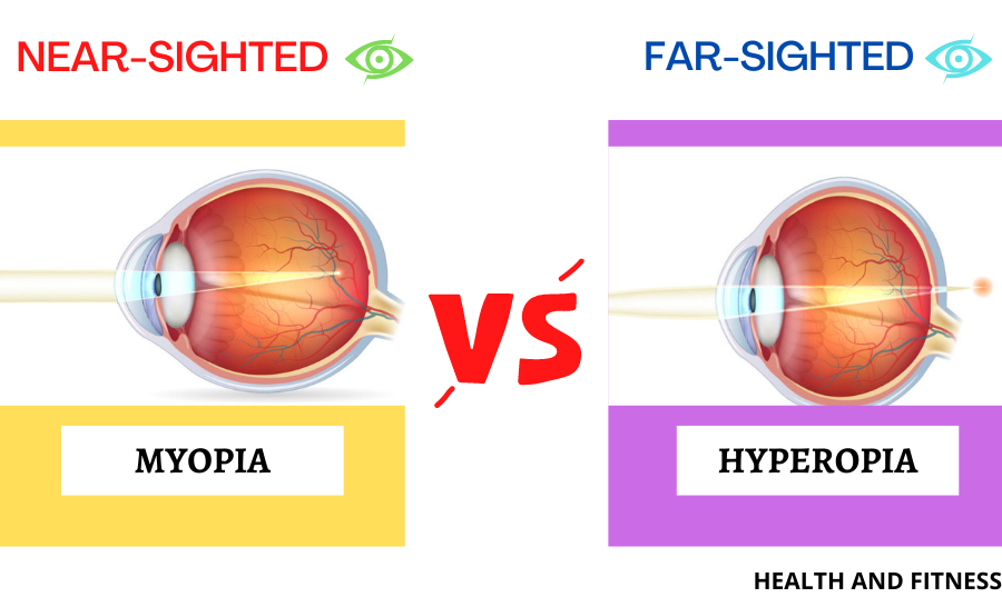 Excedrin migraine — uses Side effects and more Mansoor Ahmed Medium