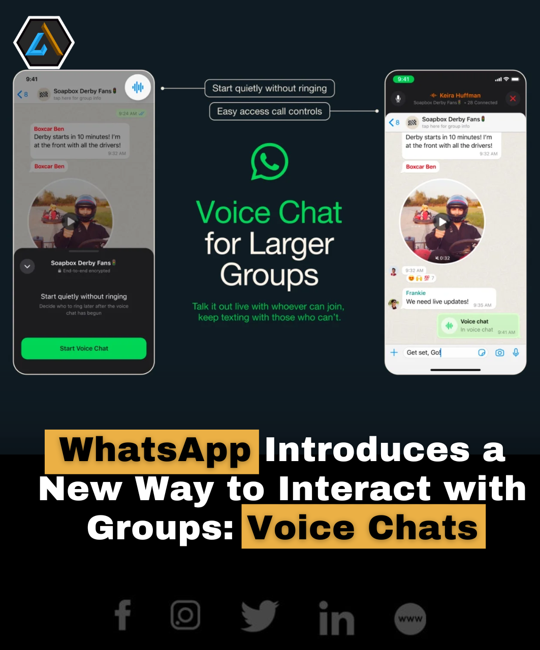 WhatsApp Introduces a New Way to Interact with Groups: Voice Chats