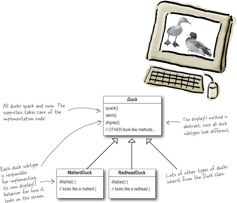 Introduction to Design Patterns. A design pattern is a well-described ...