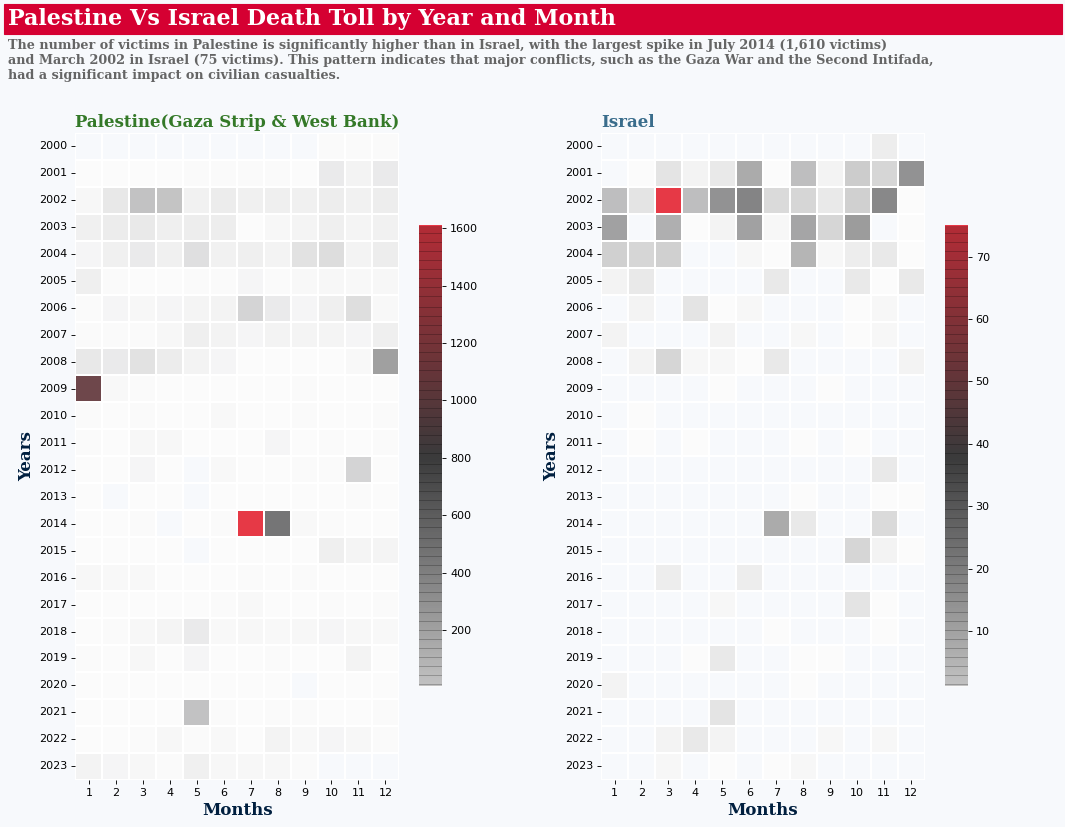 6 python libraries to make beautiful maps | by Aleksei Rozanov | Medium