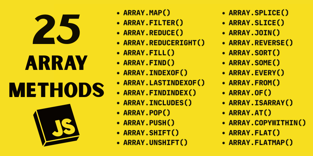 Top 10 Node Js Packages Every Developer Should Know By Arunangshu Das Top 10 Node Js Packages Every Developer Should Know By Arunangshu Das