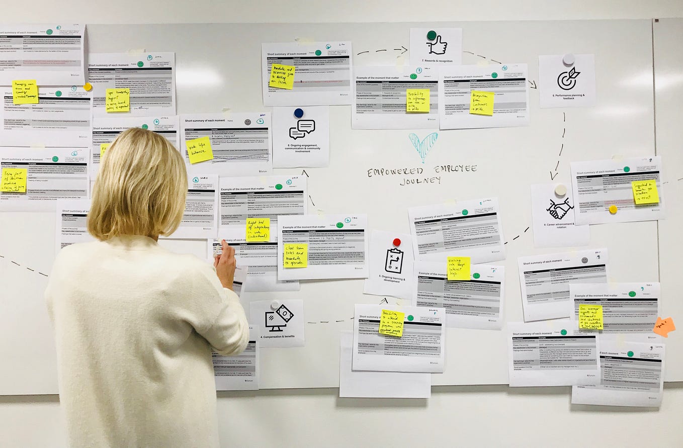 Design thinking experimented in improving employee experience