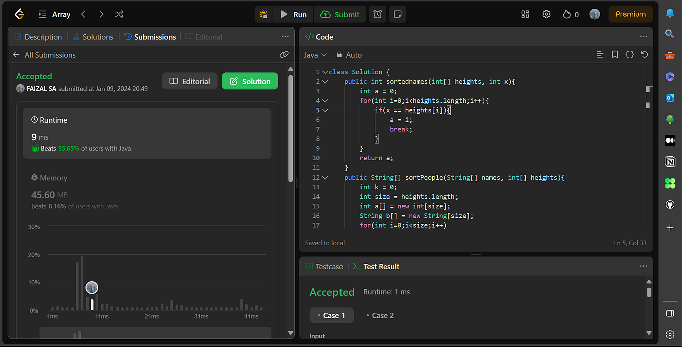 Explanation for the LeetCode problem no. 51 | by FAIZAL. S. A | Dev Genius
