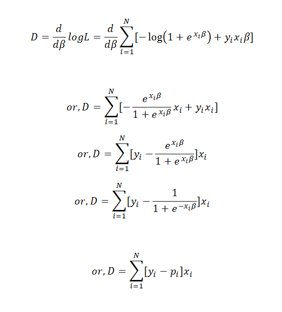 Classification using different Link Function than logit, probit ...