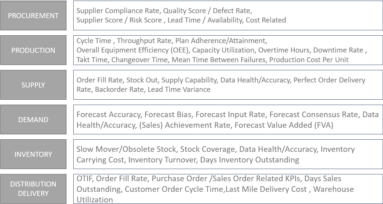 Building A Stock Market Treemap in 10 Steps | by Ulas Yilmaz | Medium