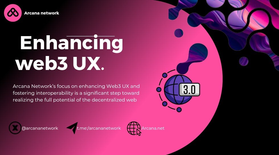 Pioneering Next Gen Blockchain Dynamics By Sterzy рџ ћ Medium