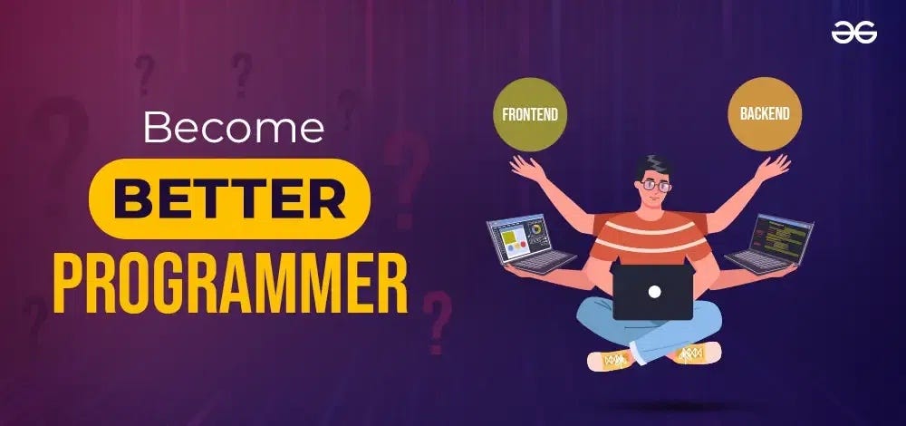 PROGRAMMING:A Guide to Code Optimization Techniques | by Leonardo ...