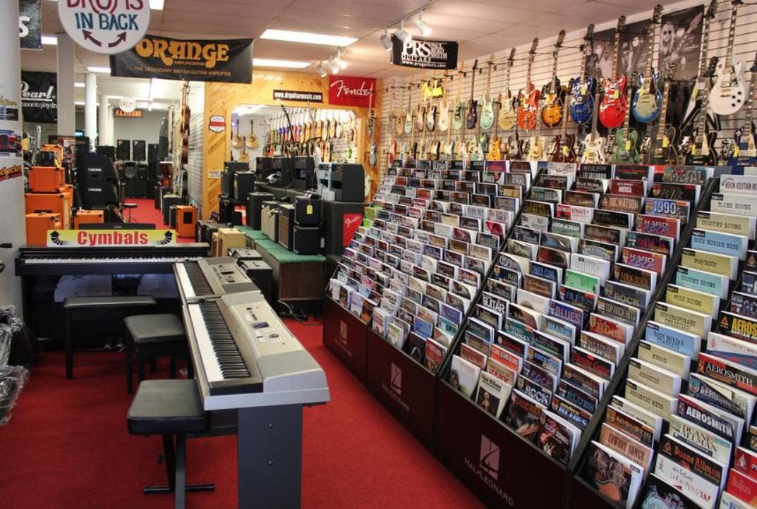 SQL-Steel Data Marketing Analysis challenge | by SahilKadu96 | Medium