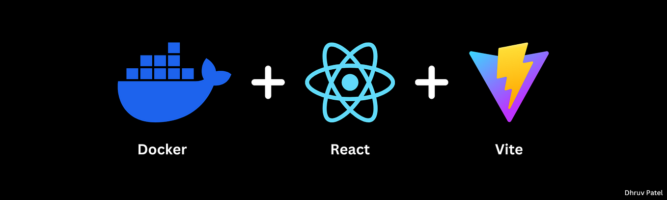 Dockerizing React Application Built with Vite: A Simple Guide
