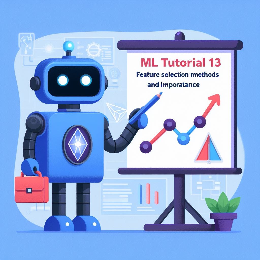 Python Tutorial 11 — Python Sets: Creation, Access, and Methods | by ...
