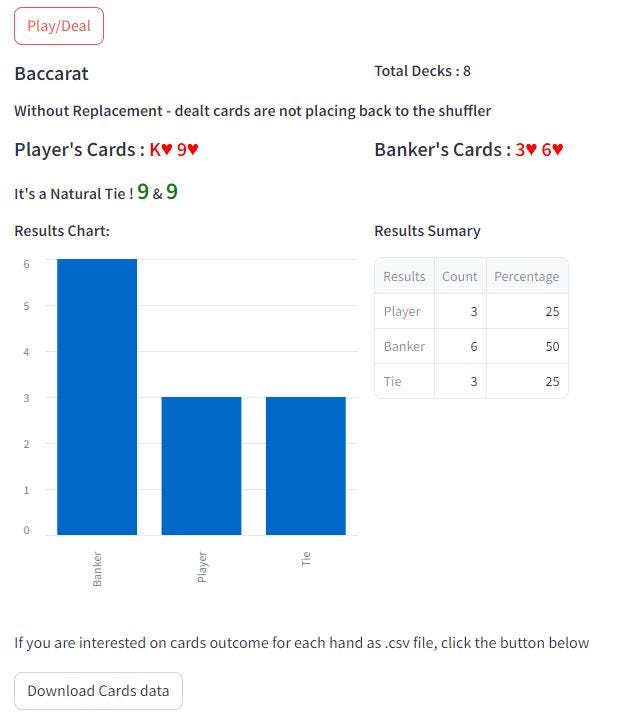 EV Stock Daily Cumulative Returns using Python Pandas | by Tikaram ...