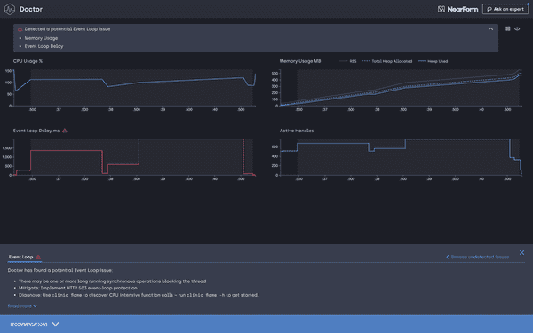 How to Secure WebSocket Connections in Node.js: A Step-by-Step Guide ...
