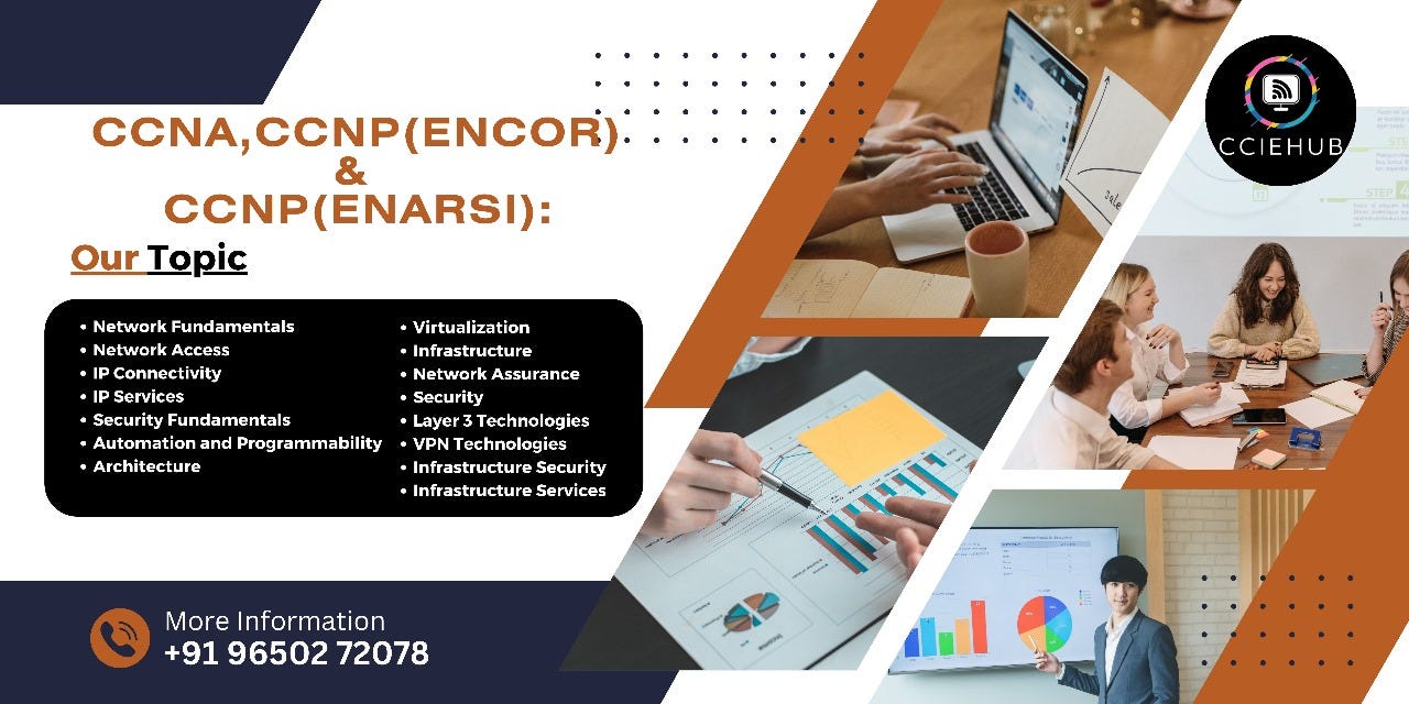CCNA CCNP combo Enterprise core Training and Certification by cciehub CCNA CCNP combo Enterprise core Training and Certification by cciehub
