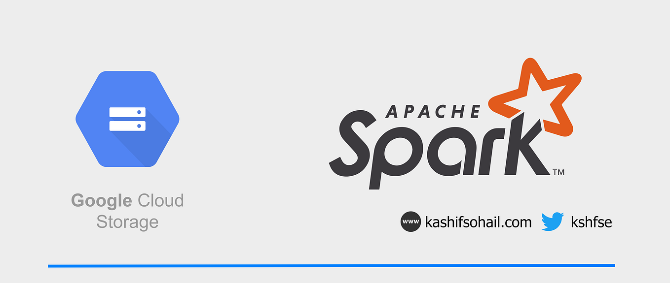 Export Query Result from BigQuery to Google Cloud Storage using Python