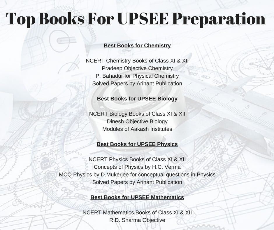 Top Books for ILETS Preparation. The International English Language