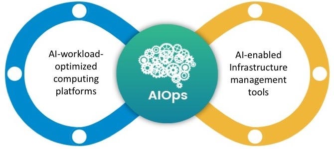 Quantum Leap In Ai How Quantum Computing Is Revolutionizing Artificial