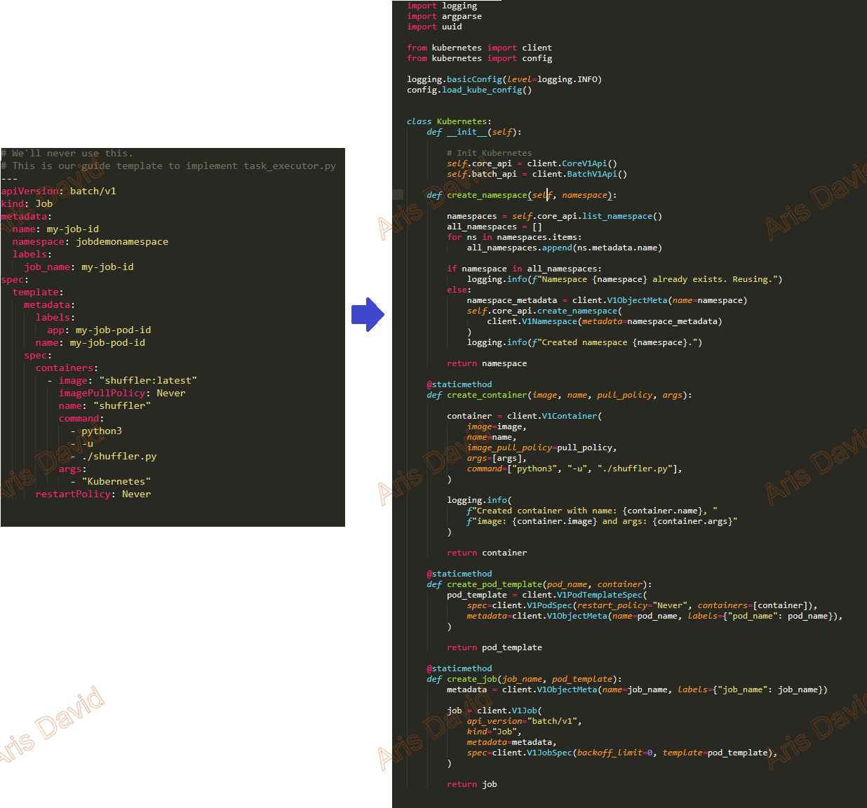 How to create a Job using Kubernetes Python Client | by Aris David | Medium