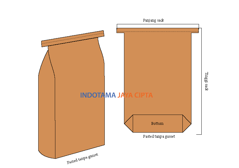 Supplier Paper Sack 25kg | Pemanfaatan kantong kertas sebagai inovasi ...
