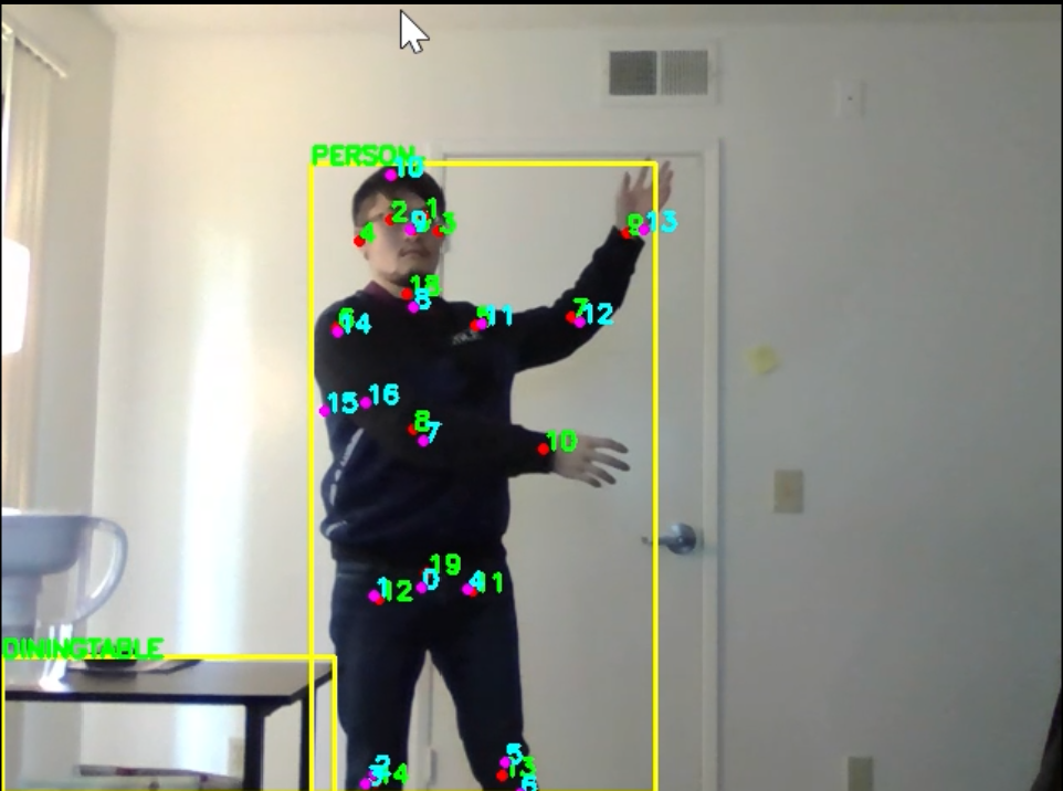 Pytorch 3D: A Library for 3D Deep Learning | by Mark Ai Code | Medium