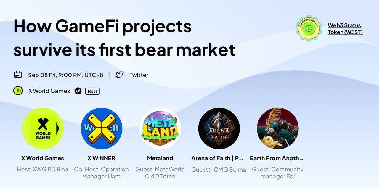 XWG AMA Recap: How GameFi Projects Survive its First Bear Market