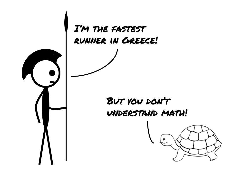 Thank you for your kind words and comment! I'm not sure which loop