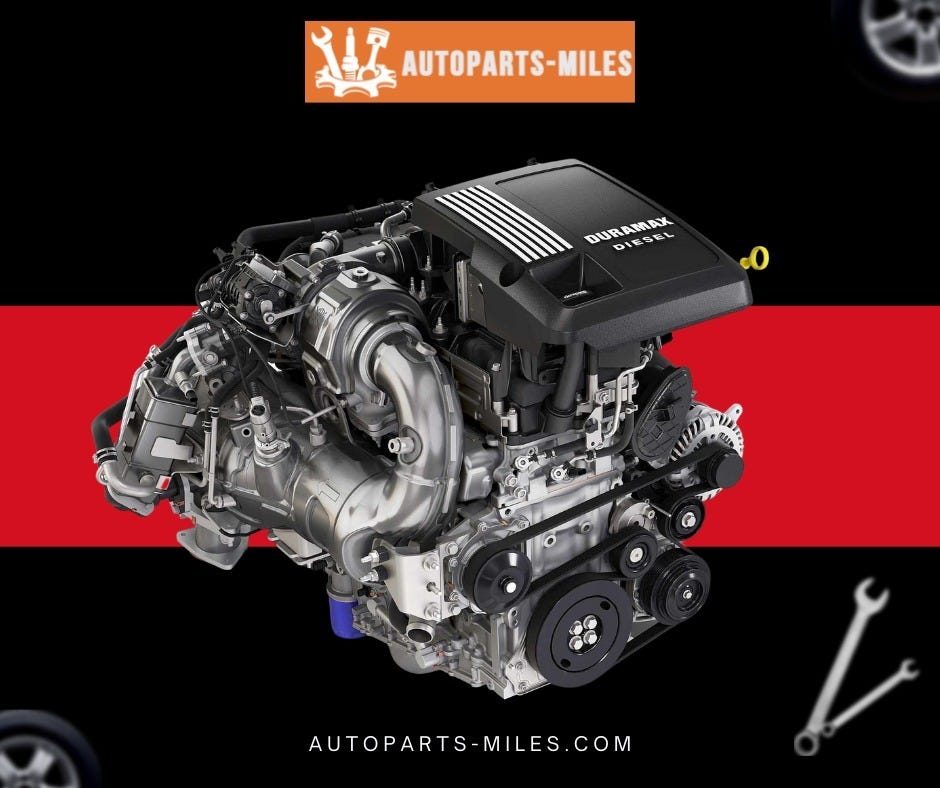The Ultimate Guide Demystifying Engines Used for Sale by Used car engines Nov, 2023 Medium