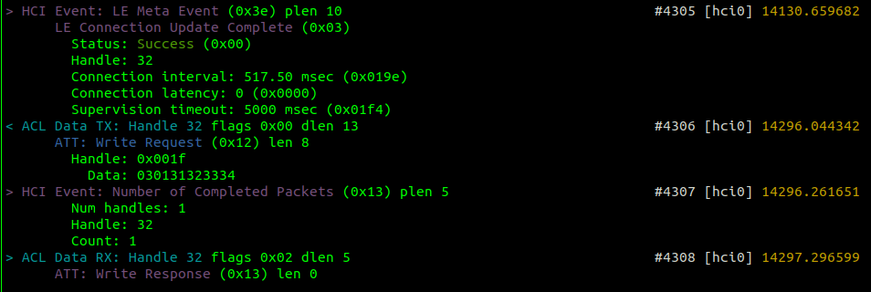 Car Hacking 101: Practical Guide to Exploiting CAN-Bus using