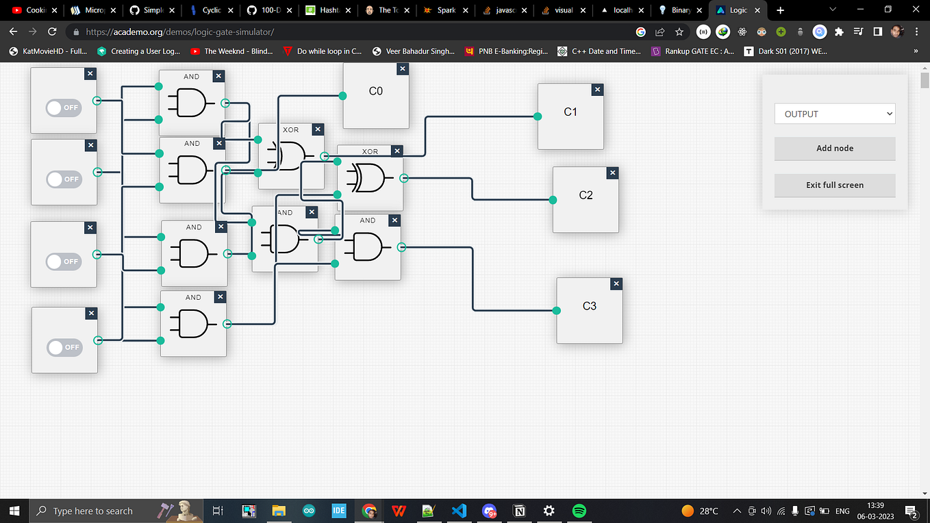 Difference Between Reg And Wire In Verilog | by Harshdixit | Medium