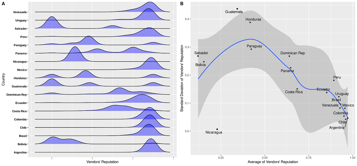 Data Science & Psychology. Behold a behavioral data scientist as a ...