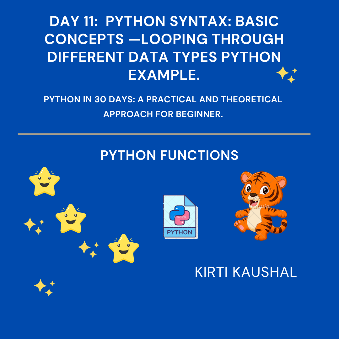 Meet Our New Physics Guide!. 🔬 Physics Made Easy with Mohit | by Kirti ...
