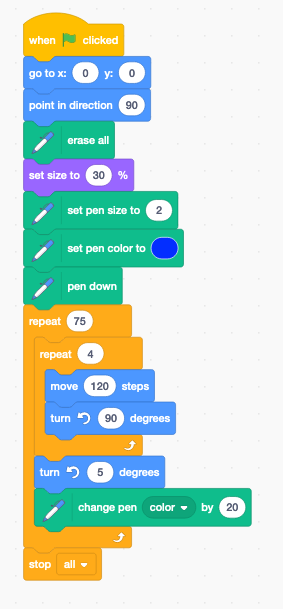 Finding the Math: 2D Figures in Scratch | by Jim Cash | Code Like A Girl