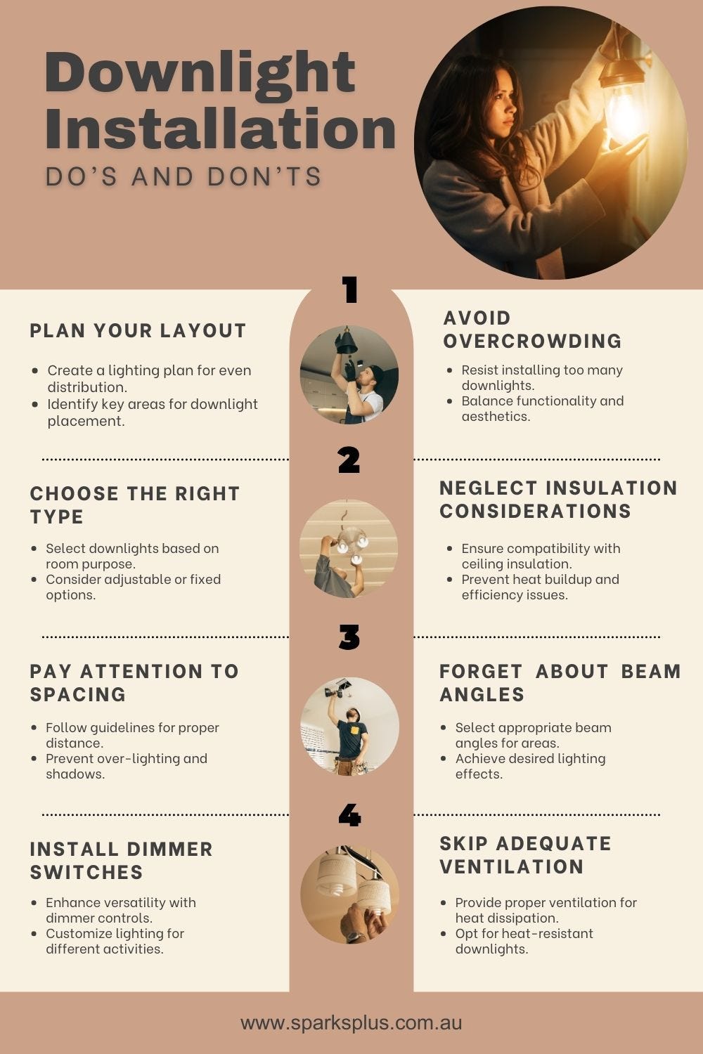 Brightening Up Your Home Downlight Installation Dos and Don’ts by Ramya Das Jan, 2024 Medium