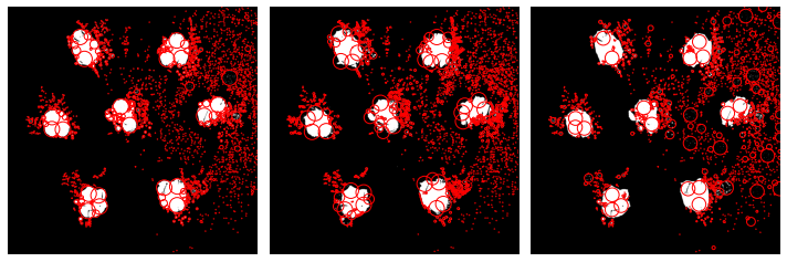 Image Processing — Template Matching | by Ralph Caubalejo | Analytics ...