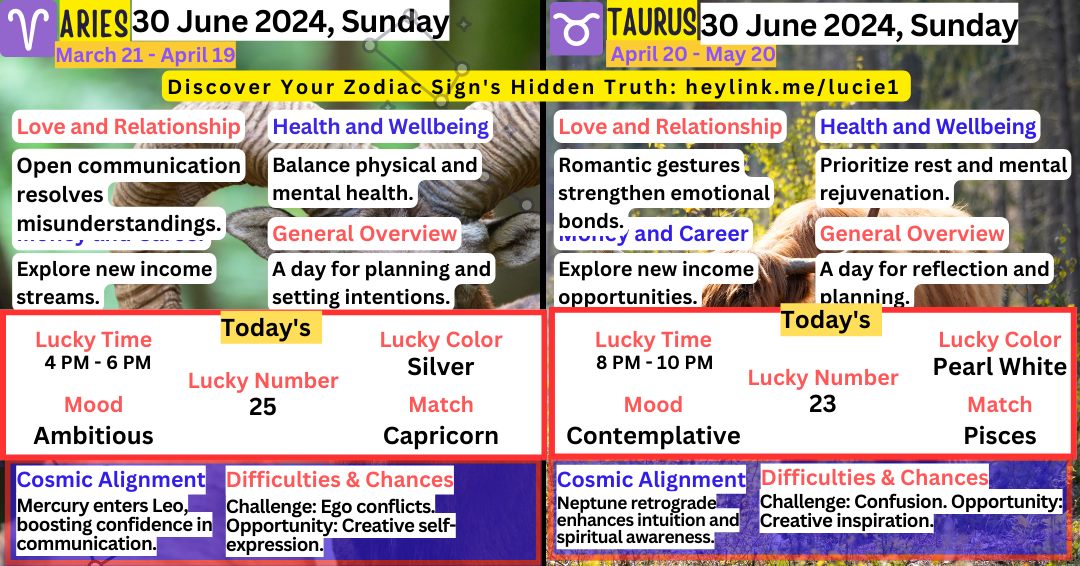 The daily horoscopes for 9 July, 2024, Tuesday by Astro Guru Jul