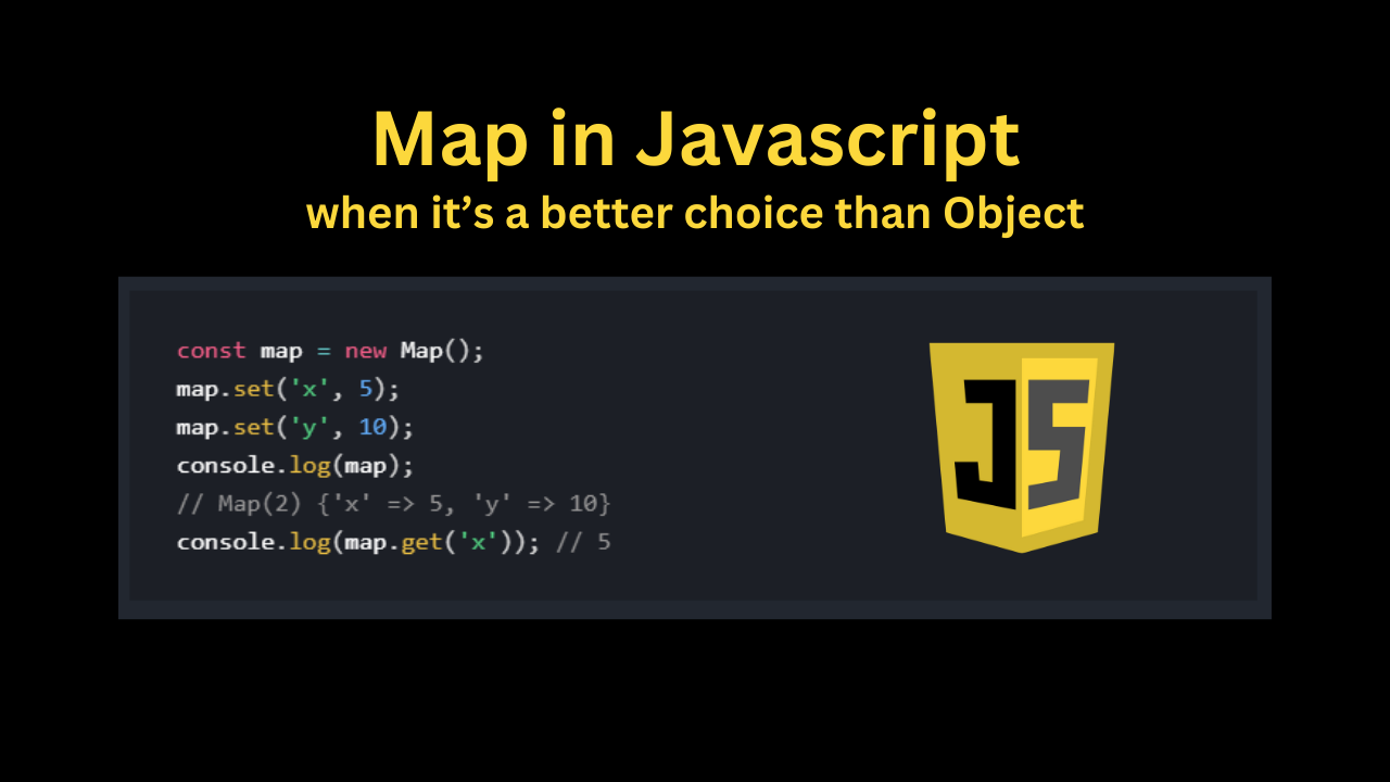 Understanding JavaScript Runtime Environment | by Jujun Junaedi | Medium