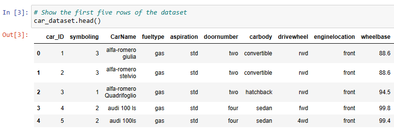 A Comprehensive Comparison between One-Hot and Ordinal Encoding | by ...