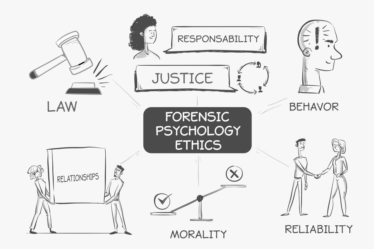 What Does A Forensic Psychologist Do Top 3 Myths Vs Reality By what-does-a-forensic-psychologist-do-top-3-myths-vs-reality-by