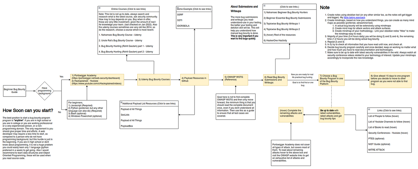 Boss Checklist Integration Bug · Issue #6 · MountainDrew8/CalamityMod ·  GitHub