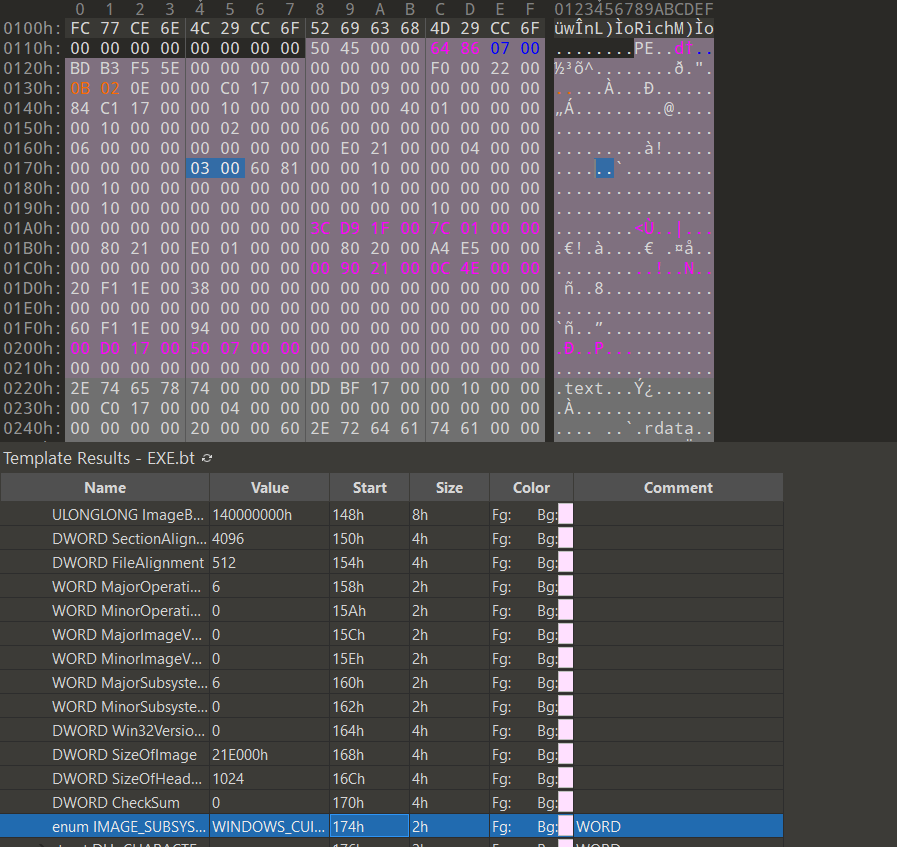 Introduction to Game Hacking!, muffin