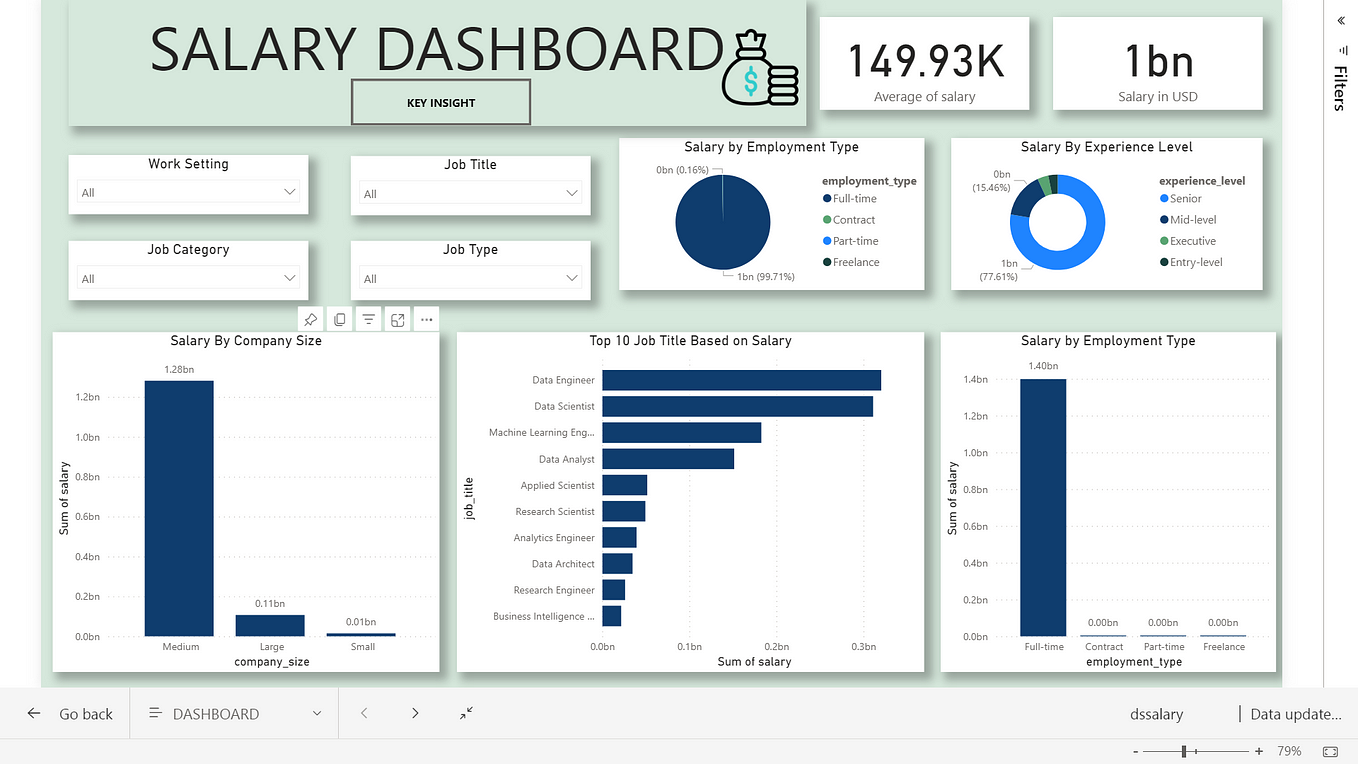 Unveiling the Power of DAX Functions in Basket Analysis with Power BI �� 