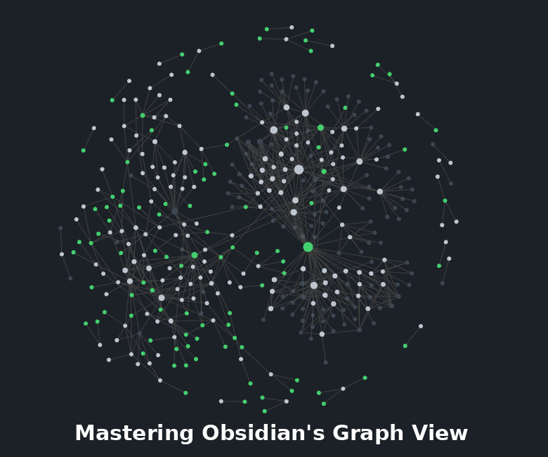 7 Obsidian Templates to Streamline Your Notes | by Diana Demco | Medium